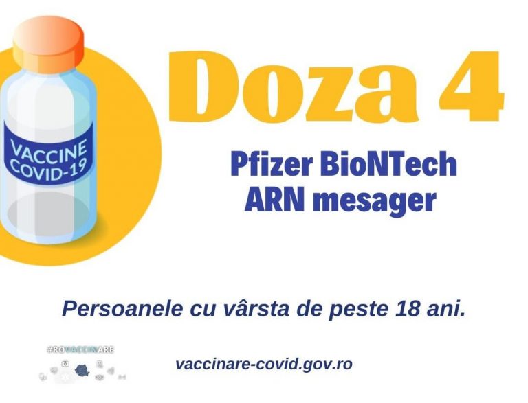 Doza patru de vaccin anti-Covid poate fi făcută de luni, 16 mai, și în România, fără programare