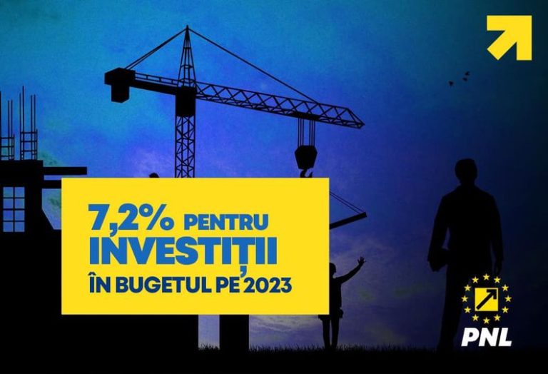 Europarlamentarul liberal, Dan Motreanu: „Guvernul Nicolae Ciucă va crește bugetul alocat investițiilor în 2023 la 7,2% din PIB, reprezentând peste 110 miliarde de lei”