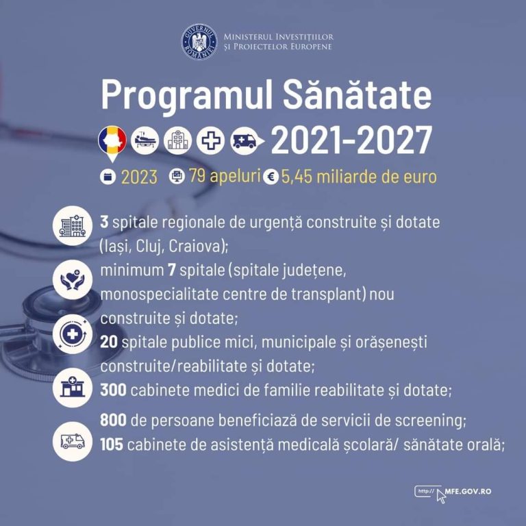 Dan MOTREANU, vicepreședintele PNL: „Guvernul României folosește fonduri europene pentru construcția de spitale noi”