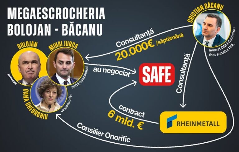 Deputat Marian MINA: „Ilie Bolojan este OBLIGAT să răspundă public pentru suspiciunile explozive de TRAFIC DE INFLUENŢĂ care au contaminat chiar vârful Guvernului României!”