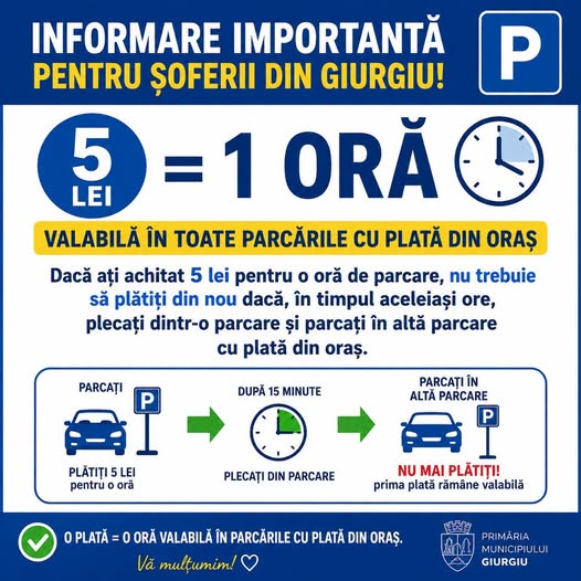 Schimbare importantă pentru șoferii din Giurgiu: plătești 5 lei și poți schimba parcarea fără să achiți din nou!
