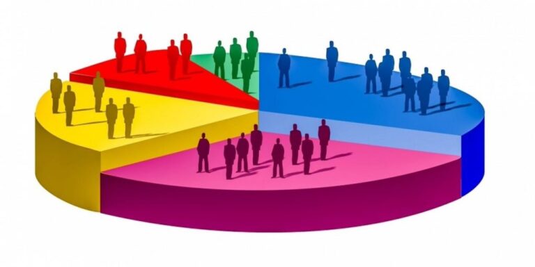 SONDAJ. AUR conduce confortabil,  în preferințele românilor…!
